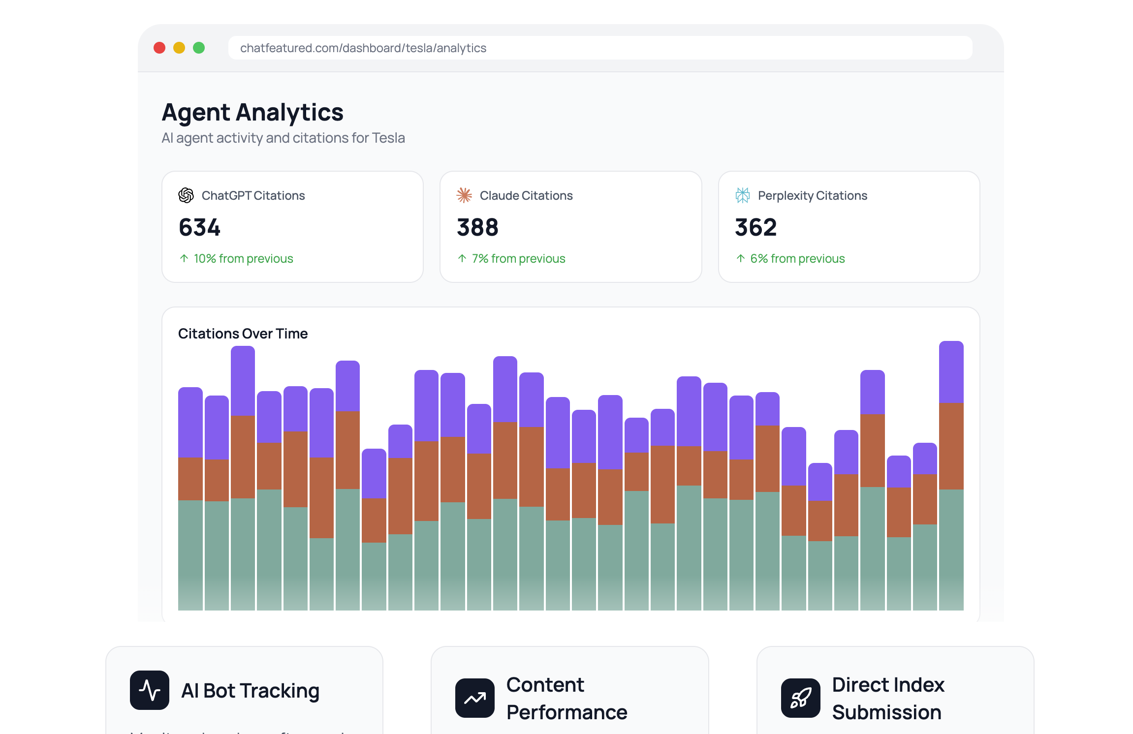 Top Tools to Track How Often AI Recommends Your Company (2025)